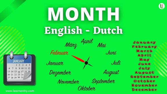 Month names in Dutch and English