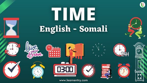 Time vocabulary words in Somali and English
