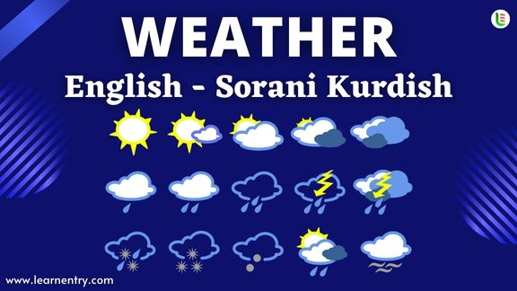Weather vocabulary words in Sorani kurdish and English