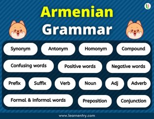 Armenian Grammar