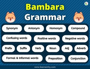 Bambara Grammar