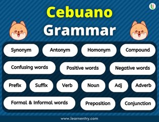 Cebuano Grammar