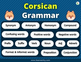 Corsican Grammar