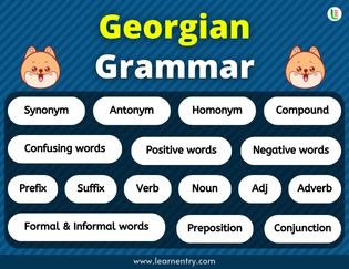 Georgian Grammar