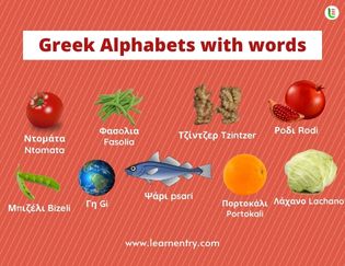 Greek Alphabets with words