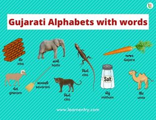 Gujarati Alphabets with words