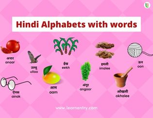 Hindi Alphabets with words