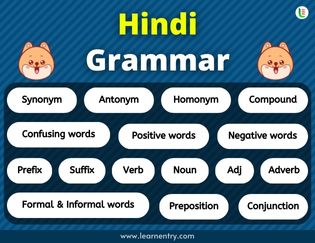 Hindi Grammar