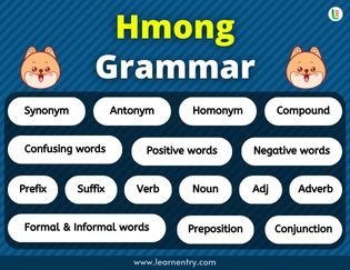 Hmong Grammar