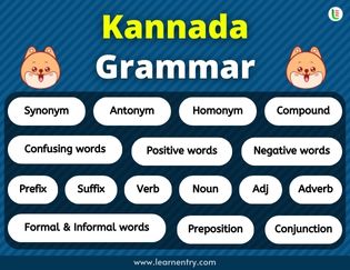 Kannada Grammar