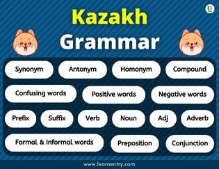 Kazakh Grammar