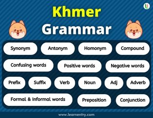 Khmer Grammar