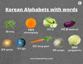 Korean Alphabets with words