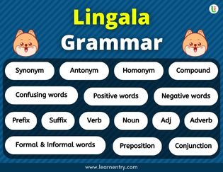 Lingala Grammar