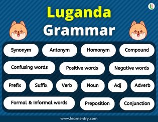 Luganda Grammar