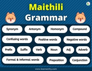 Maithili Grammar