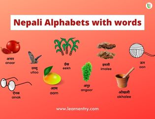 Nepali Alphabets with words