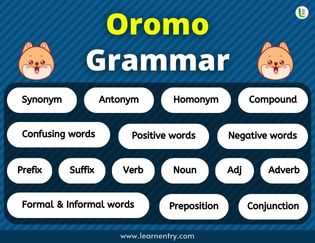 Oromo Grammar