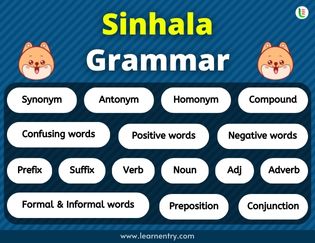 Sinhala Grammar