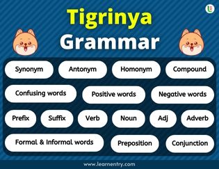 Tigrinya Grammar