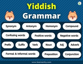 Yiddish Grammar