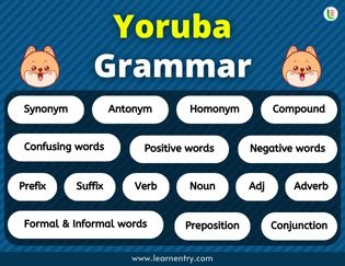 Yoruba Grammar