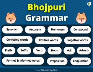 Bhojpuri Grammar