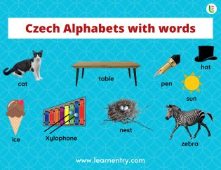 Czech Alphabets with words