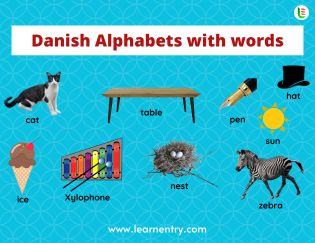 Danish Alphabets with words