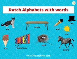 Dutch Alphabets with words