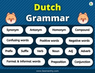 Dutch Grammar