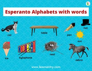 Esperanto Alphabets with words