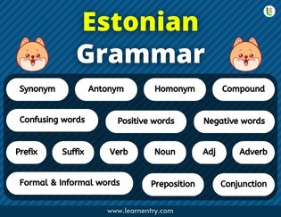 Estonian Grammar