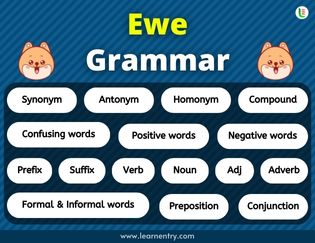 Ewe Grammar