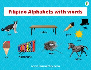 Filipino Alphabets with words