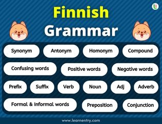 Finnish Grammar