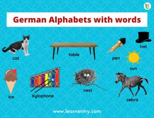 German Alphabets with words