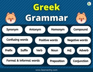 Greek Grammar