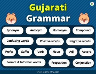 Gujarati Grammar