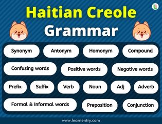 Haitian creole Grammar