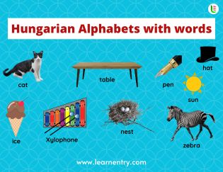 Hungarian Alphabets with words