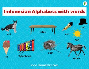 Indonesian Alphabets with words