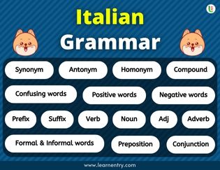 Italian Grammar