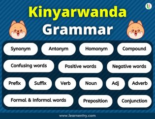 Kinyarwanda Grammar