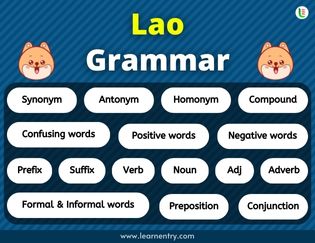 Lao Grammar