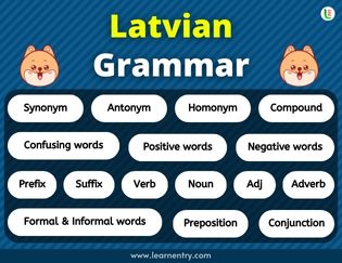 Latvian Grammar