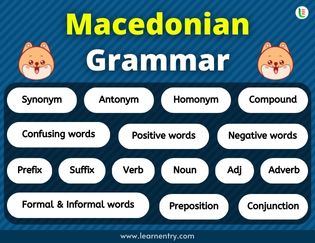 Macedonian Grammar