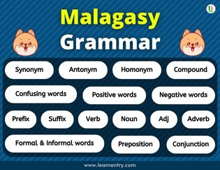 Malagasy Grammar