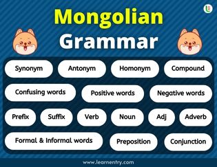 Mongolian Grammar