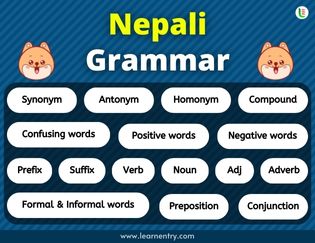Nepali Grammar
